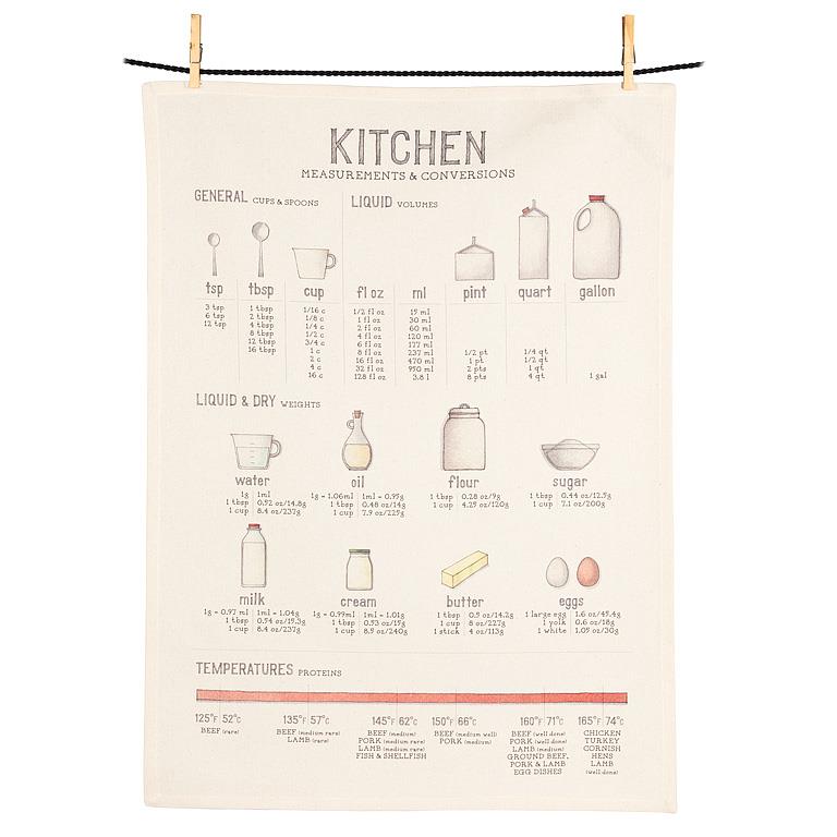 Measurement Conversions Kitchen Towel