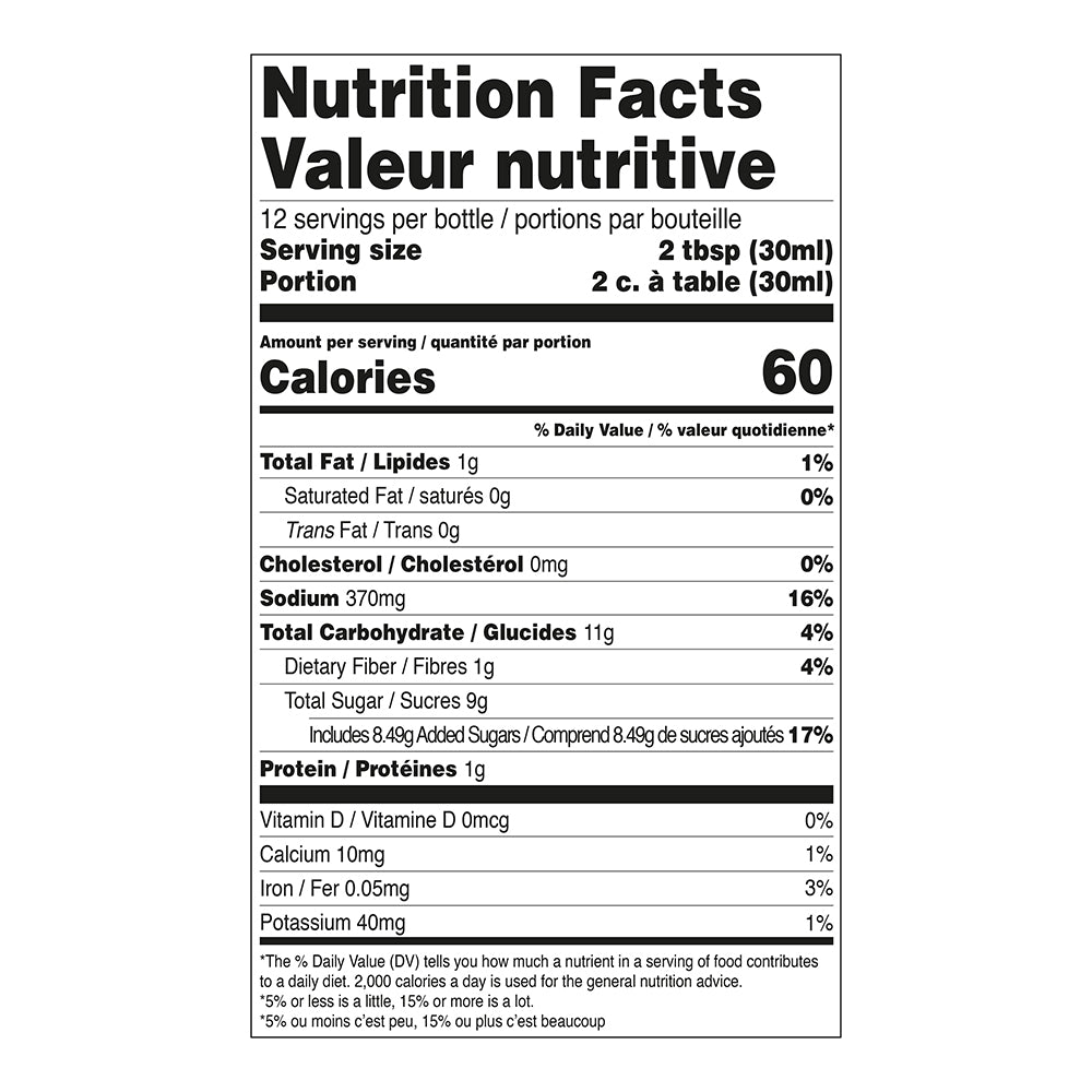 Garlic Honey Mustard Marinade