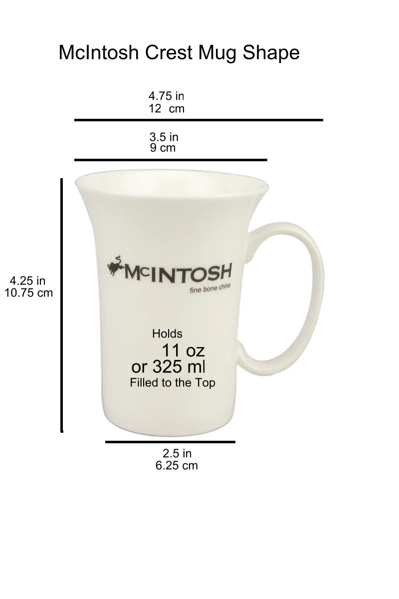 Memories of Canada Mug set of 2
