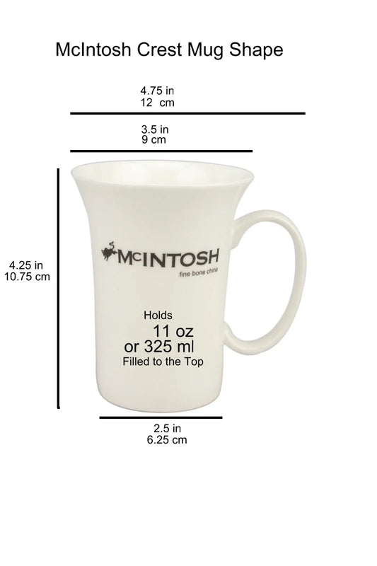 Ensemble de tasses Souvenirs du Canada