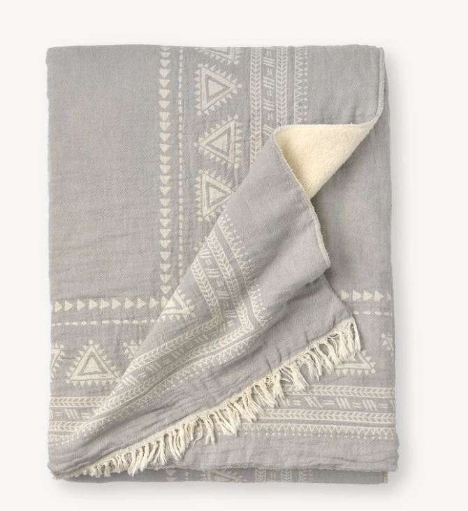 Devon Fleece Lined Throw