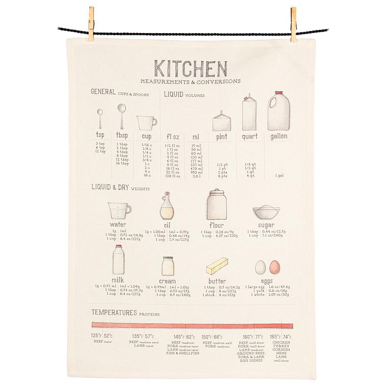 Measurement Conversions Kitchen Towel