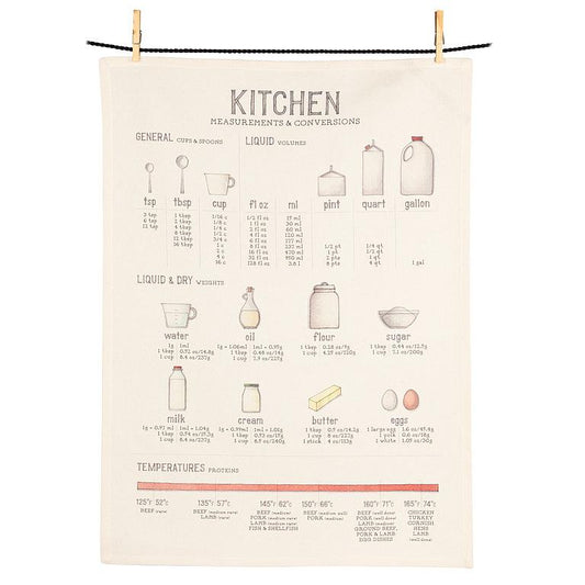 Measurement Conversions Kitchen Towel