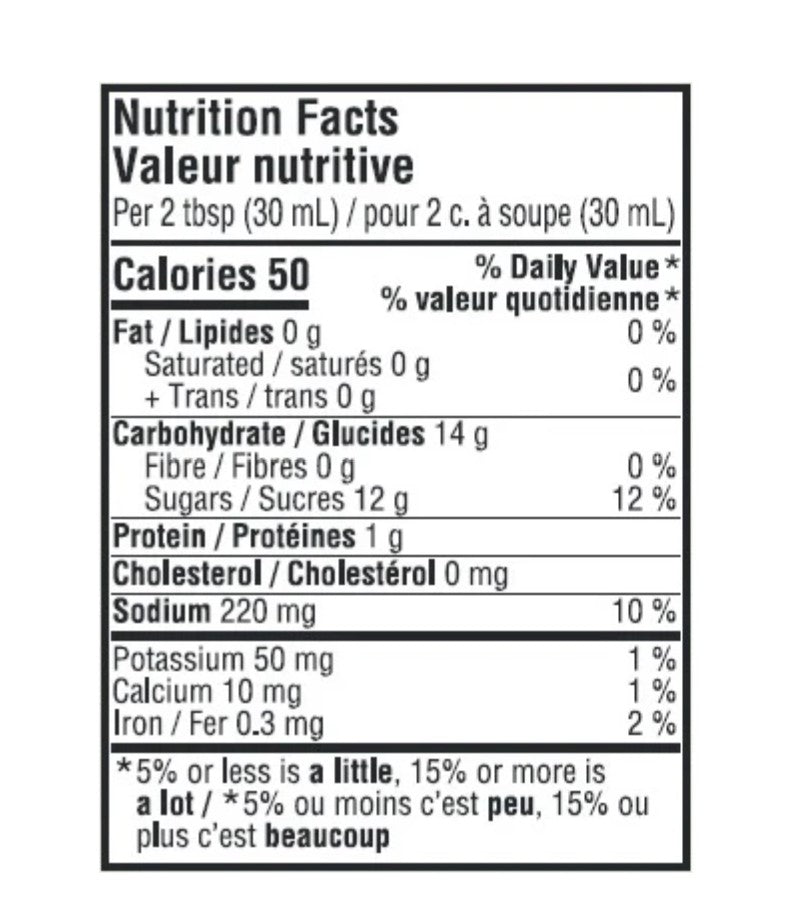 Smoked Sriracha & Roasted Garlic Sauce