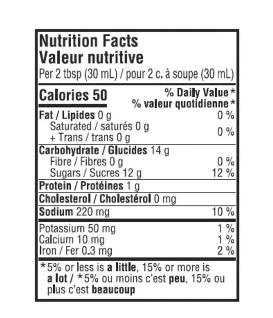 Smoked Sriracha & Roasted Garlic Sauce