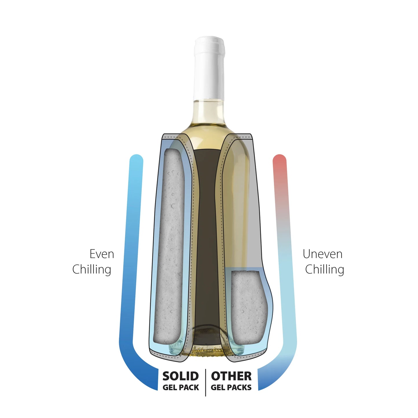 Wine Bottle Sleeve Chiller - Grey